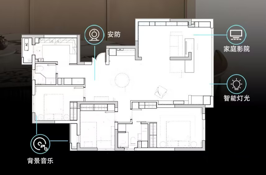 现代公寓智能家居案例